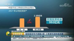 CCTV央视媒体 - 投放 央视广告价格 如何做预算