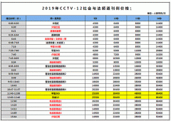 CCTV央视媒体 - CCTV-12社会与法 频道刊例 价格表