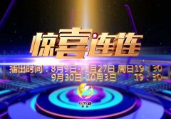 CCTV央视媒体 - CCTV2《 惊喜连连 》广告价格_刊例价