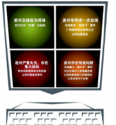 数字营销 - 上海 危机公关 ：教你 如何做好危机公关 ！