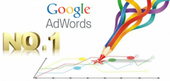 谷歌google推广 -  无锡 google代理商答疑会之google关键字广告(下)