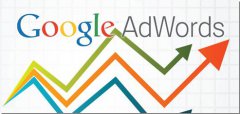 谷歌google推广 - Google AdWords广告中又添一强制性 措施 