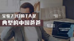 营销资讯 - 搜狐携手宝骏730 打造不一样的中国型爸挑战 之旅 