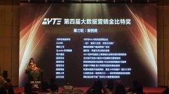 营销资讯 - 搜狐摘得第四届大数据营销金比特奖三项 大奖 
