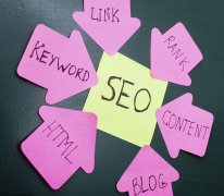 营销资讯 - 网站的搜索引擎排名 等级 及进阶的过程