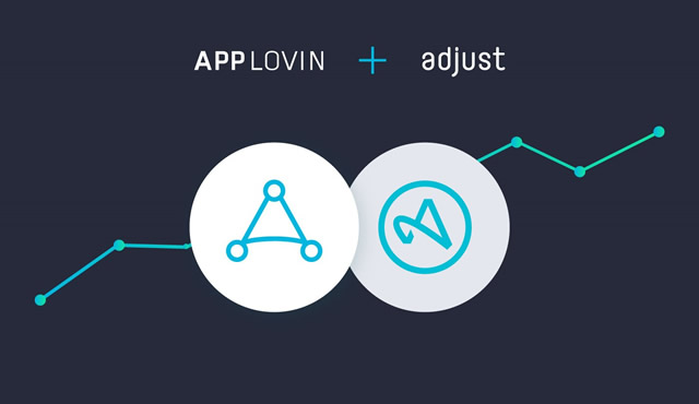 企业出海 - AppLovin宣布收购移动应用数据 监测公司 Adjust