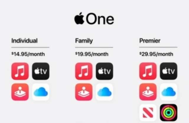 企业出海 - 苹果 服务 全家桶Apple One 发布 ：三种选择 打包购买