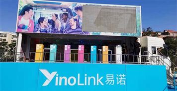 企业出海 - YinoLink跨境 电商出海 嘉年华在厦门完美收官