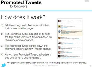 企业出海 - Twitter新推出6秒 广告模式，广告 主只用需为完整的