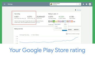 企业出海 - Google Play更新打分规则：新版本 评分 影响更大