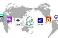 企业出海 - BIGO LIVE跻身六国 收入 Top 5视频App 直播 为出海