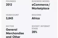 企业出海 - 非洲 电商 不 好做 ，收入5亿欧还亏1.2亿|Jumia财报解