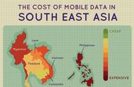 企业出海 - 东南亚 移动流量 费用什么水平？