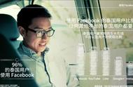 企业出海 - 泰国Facebook 用户洞察 报告