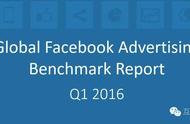 企业出海 - 2016年Q1 全球Facebook广告 点击率 增长11%