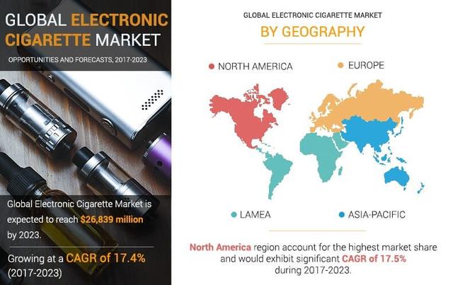 electronic-cigarette-market1.jpg