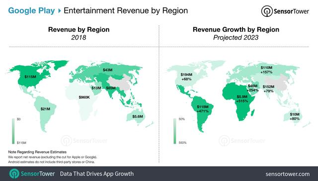 entertainment-apps-revenue-forecast-google-play.jpg