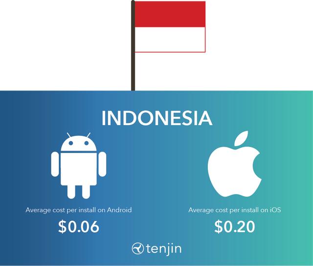 印尼.png