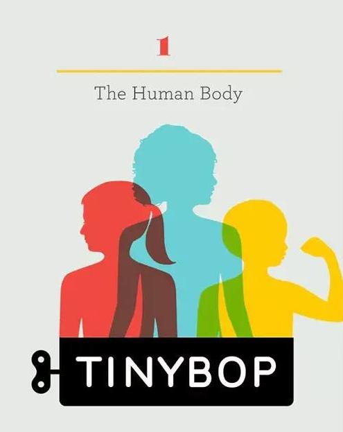 Tinybop如何在143个国家儿童教育下载排到第1？